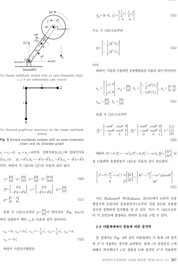 Fig. 3 Simple multibody system with an open kinematic  chain and its directed graph