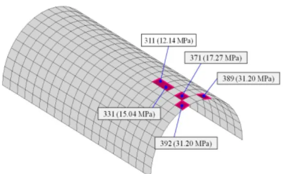 Fig. 9 Configuration of a cylinder tube under dynamic  loading and analysis condition