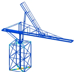 Fig. 11 Induces stress level for sub parts at the  unfolded condition