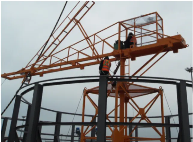 Fig. 18 Installation of the developed coiling arm  installed on quay yard