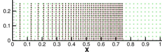 Fig. 4 Trajectories of interface shape with respect to  constant time interval(taken at every 0.074 sec.)