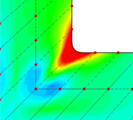Fig. 11 Enlarged figure near the corner