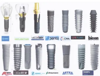 Fig. 2 Various types of dental implant Ceramic  임플란트는  불활성  생체적합재료로서  치근형태로  골  내에  삽입되나  물리적  강도가  취약하다