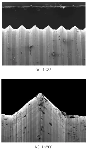 Fig. 12 New implant surface condition photo