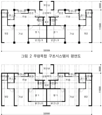 그림 1 무량복합 구조시스템의 개념도 그림 2 무량복합 구조시스템의 평면도그림 3 벽식 구조시스템의 평면도및 세대간벽을 제외한 모든 벽을 경량건식벽체로 대체하여 장경간한  것으로,  입주자의  취향에  따라  자유로운  공간  계획이 가능하며, 향후 리모델링이 용이하다는 장점이 있다
