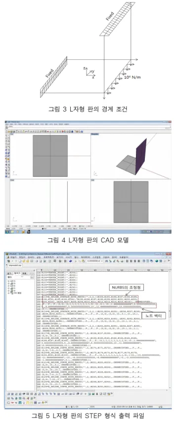 그림 3 L자형 판의 경계 조건 그림 4 L자형 판의 CAD 모델 그림 5 L자형 판의 STEP 형식 출력 파일효하게  적용할  수  있음을  보이기  위해서  간단한  해석모델에 대한  아이소-지오메트릭  해석결과를  상용  유한요소  해석  코드인  ANSYS의  결과와  비교하였다