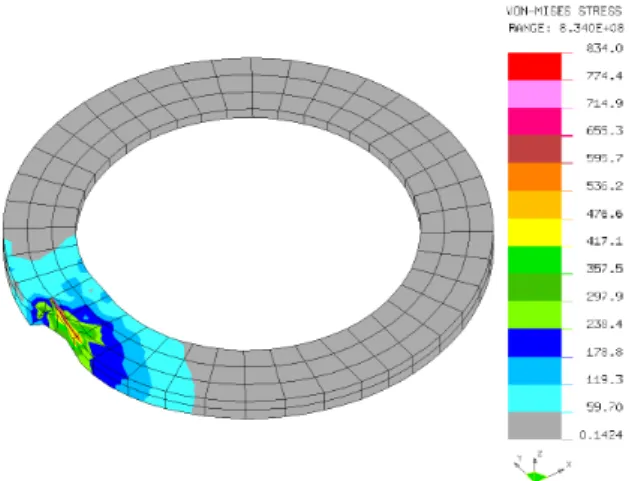 Fig. 14 von Mises stress contour occurring in the lid  holder of canister and deformed shape(falling plumb  down type 1, boundary condition type 1, unit : MPa)