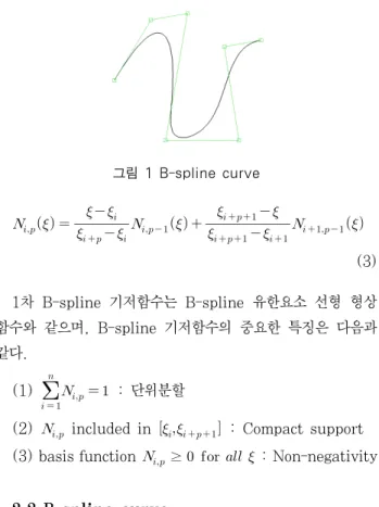 그림 1 B-spline curve년에  Hughes  등에  의해  수학적으로  정립된  해석법으로 
