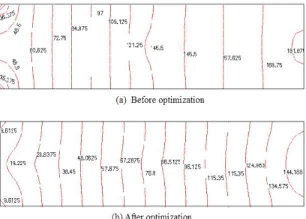 Fig. 6 Three-dimensional problem