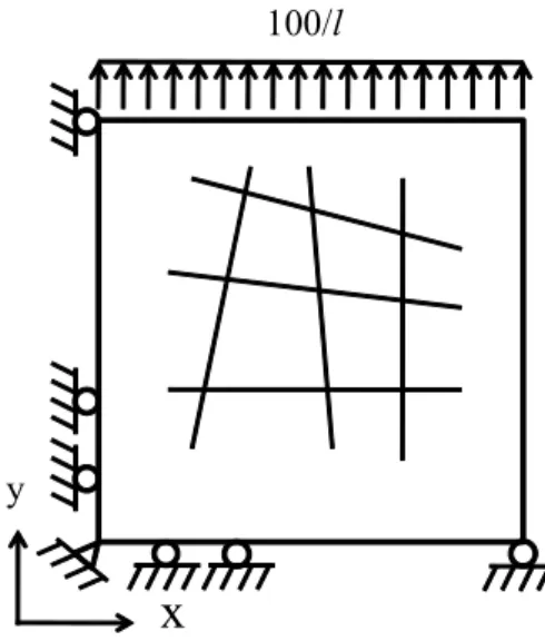 Fig. 1 An example square plate