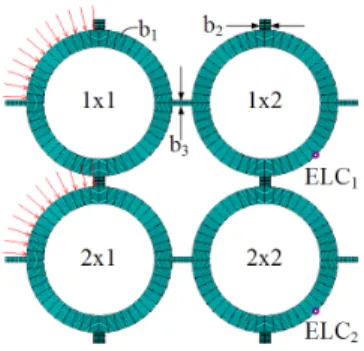 그림 8 Finite element model of an array-type MEMS  resonator problem 636.5 637.0 637.5 638.0 638.50.00.51.01.52.02.53.03.5ELC1Initial (N=15,768)Initial (N=15,768)MOR (n=30)MOR (n=30)|ur| [pm] Frequency [MHz]ELC2α=1.35x10-3 s-1β=4.88x10-14 s 그림 9 Frequency re