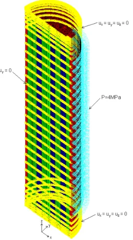 Fig. 5 External loads and boundary conditions (load case 1) 에  작용하는  팽윤압은  P=10MPa=10×10 6 Pa으로  계 산한다