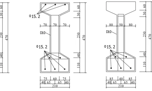 Table 1 Geometrical properties of specimens and the  magnitude of prestressing force