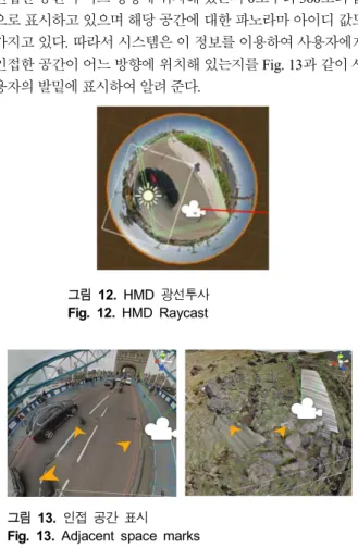 Fig.  13.  Adjacent  space  marks   
