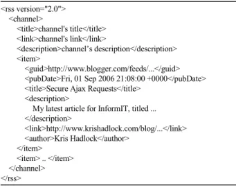 Table  1.  Example  of  the  RSS  feed