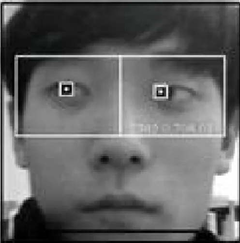 그림  4.  시선  추적  알고리즘 Fig.  4.  Eye  tracking  algorithm