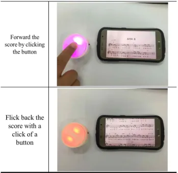Table  2.  Implemented  Wireless  Smart  Button  and  App