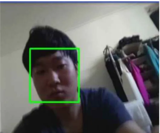 그림  5.  제안하는  통합  플랫폼에  의한  안면  인식전의  영상화면 Fig.  5.  The  image  screen  before  face  recognition  by  the  proposed  Integrated  platform