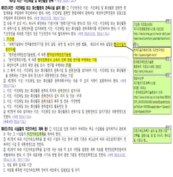 Fig.  3.  Some  of  Earthquake  Disaster  Countermeasures  Law