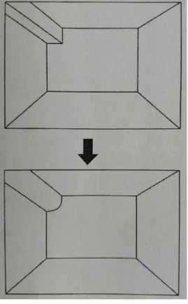 Fig.  6.  A  method  to  make  girder's  angle  curve