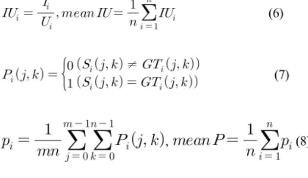 Table 1. The result of proposed system