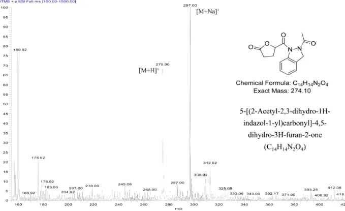 Table 2.  1 H and  13 C NMR data of compound I.