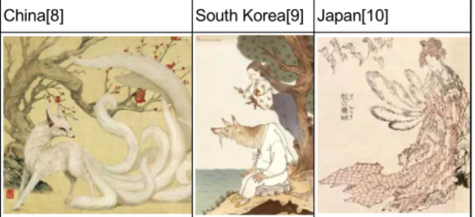 Fig. 2. The fox spirit