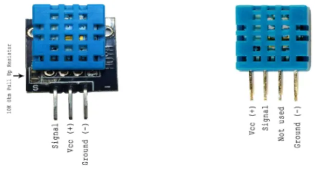 Fig.  7.  Gas  Module  MQ‐5