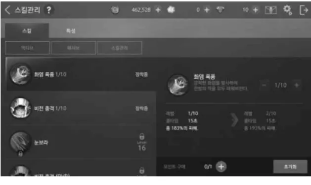 그림 2와 같이 투구 모양의 아이콘을 사용함으로써 캐릭터  정보를 의도함을 유추할 수 있고 캐릭터의 변경함을 나타내기  위해 같은 투구 이미지에 원형을 돌리는 화살표를 사용하여 변 경을 표현하고 있다
