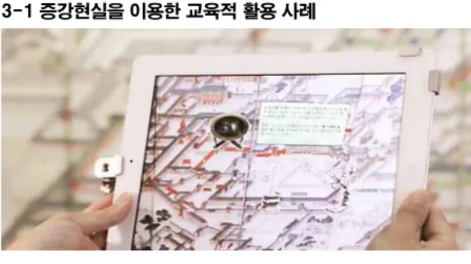그림  2.  한성백제박물관  이용  화면