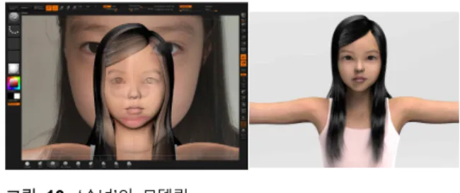 그림  10.  ‘소녀’의  모델링 Fig.  10.    Modeling  of  the  'Girl'