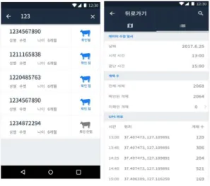 그림  12.  목장  관리  운영  앱  –  이력  관리  기능          Fig.  12.  Farm  Management  Application-Livestock 