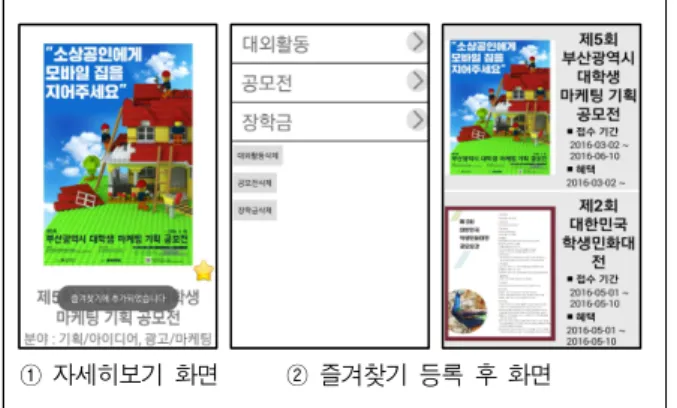 그림  14.  즐겨찾기  기능의  구현 