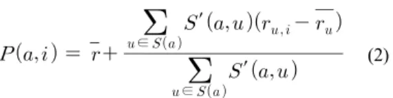 Fig.  1.  Mobile  Context  Based  User  Behavior  Inference  and  Structure  of  Restaurant  Recommendation  Model
