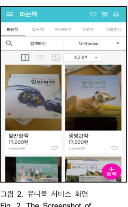 그림  2.  유니북  서비스  화면  Fig.  2.  The  Screenshot  of  UNIBOOK Ⅲ.  시스템  설계 본 장에서는 기존 관련 서비스의 단점을 보완한 경매기반  중고도서 거래 웹 서비스의 설계에 대해 설명한다