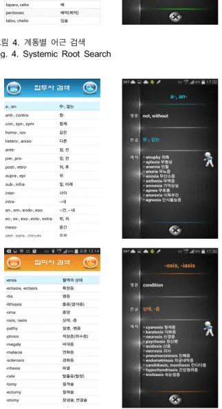 그림  5.  접두사와  접미사  검색 Fig.  5.  Prefix  &amp;  Suffix  Search 