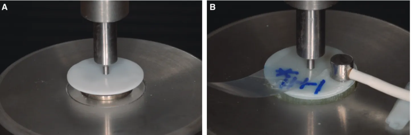 Fig. 1. (A) Biaxial flexure test, (B) Bonded failure test. An AE sensor was attached onto the bonded zirconia specimen.