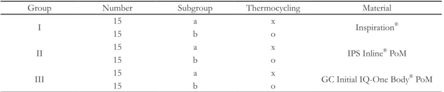 Fig. 1. Metal specimen.