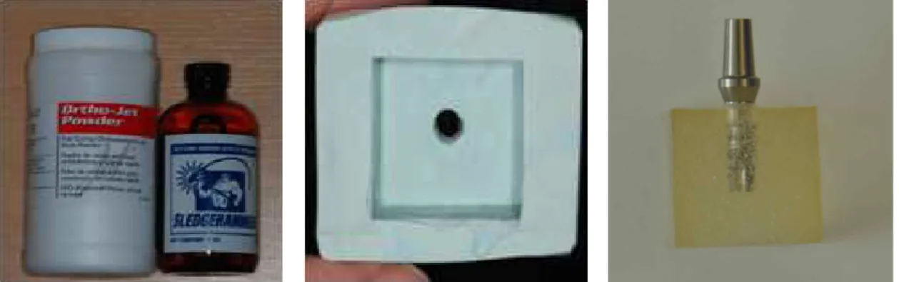 Fig. 5. Specimen preparation.