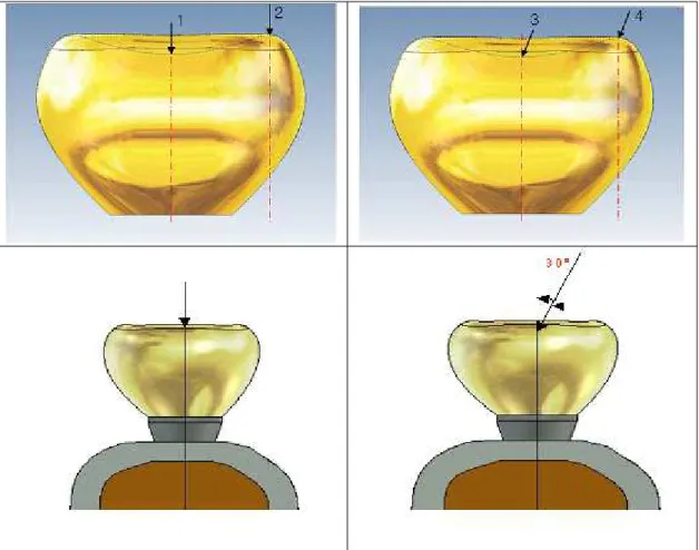 Fig. 2. Loading condition 1, 2, 3, 4.