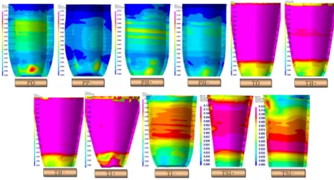 Fig. 15. The maximum von Mises stress contour of FEA models. dels.