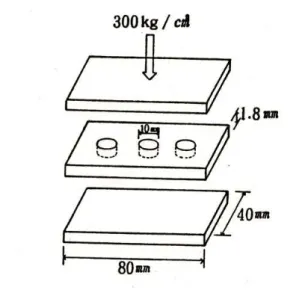 Fig 2. Diagram of bonding system
