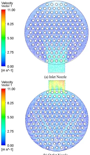Fig. 5 Variation of temperature at tube inlet                               along the radial direction