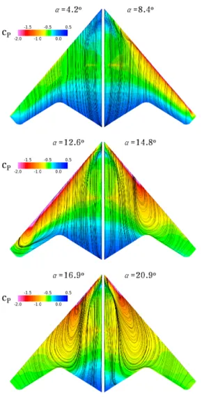 Fig. 11 Pressure distribution and surface streamlines in lower  surface