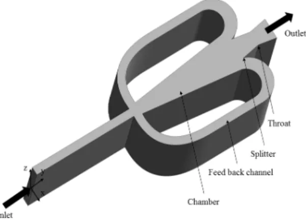 Fig. 1 Computational domain