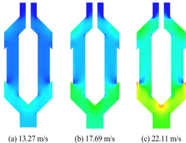 Table 1 Test conditions for different types and volume flow rates