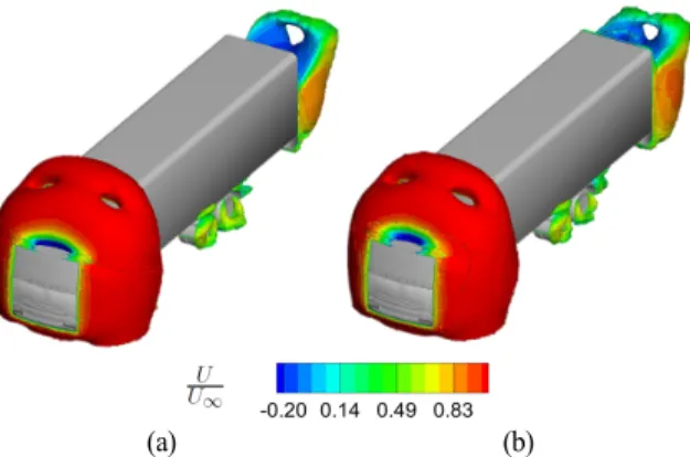 Table 1 Drag coefficients for the 15-ton vehicle measured in  simulations and wind tunnel experiments