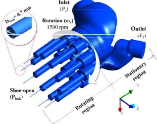 Fig. 1 Computational model of the swash-plate piston pump
