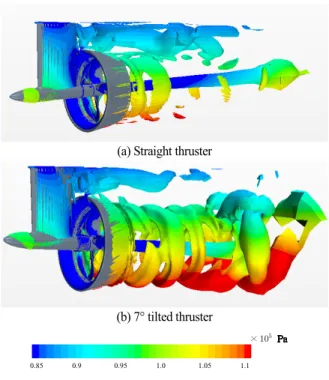 Fig. 10 3D streamlines on flow field