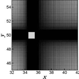 Fig. 1 Computational mesh